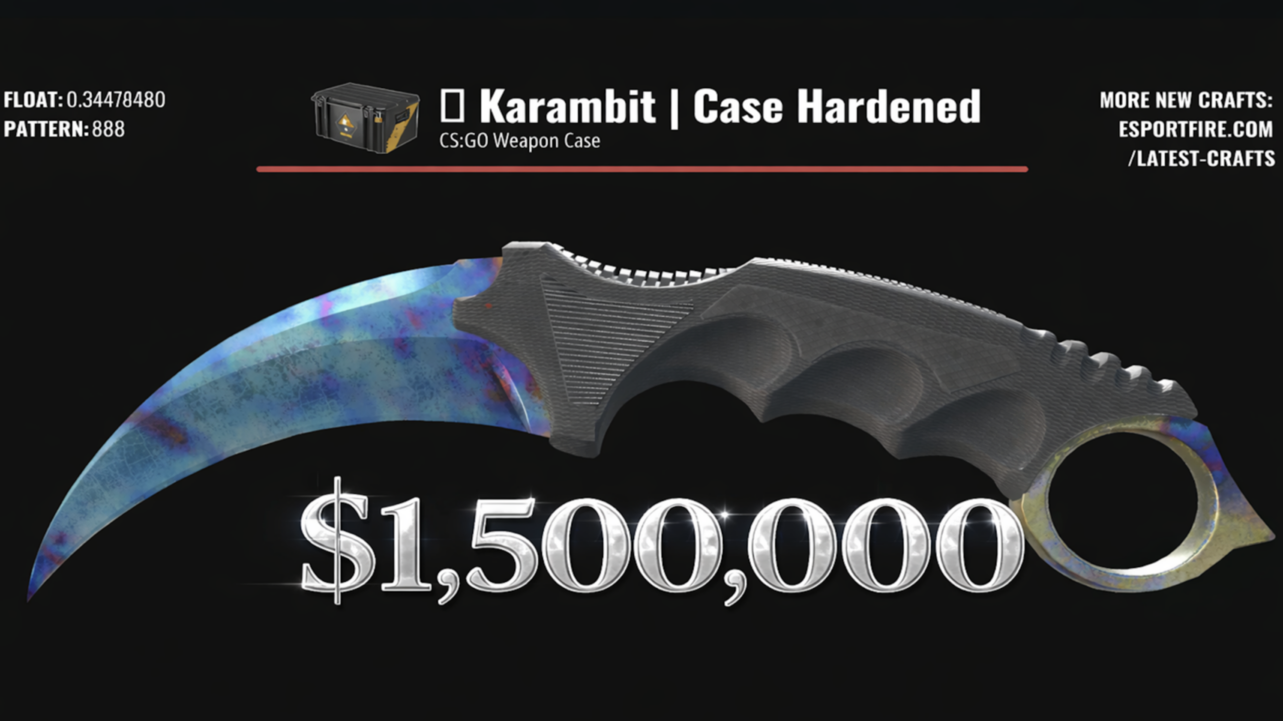 Making Money Selling In-Game Items and Skins