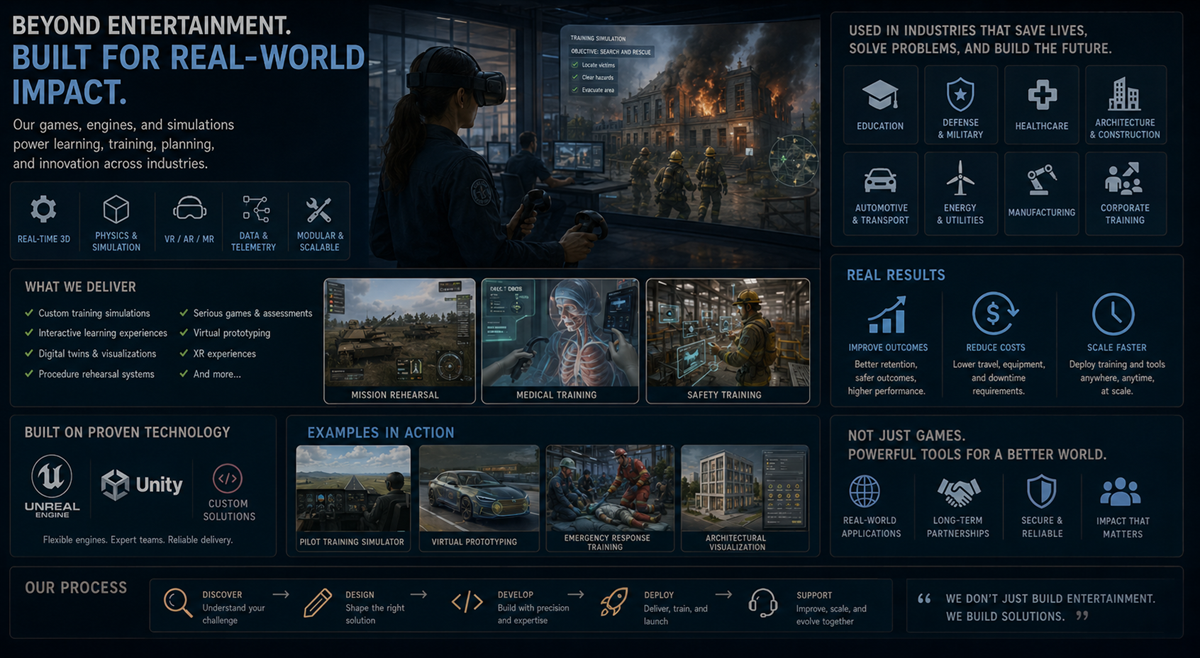 Educational, Training, and Simulation Uses