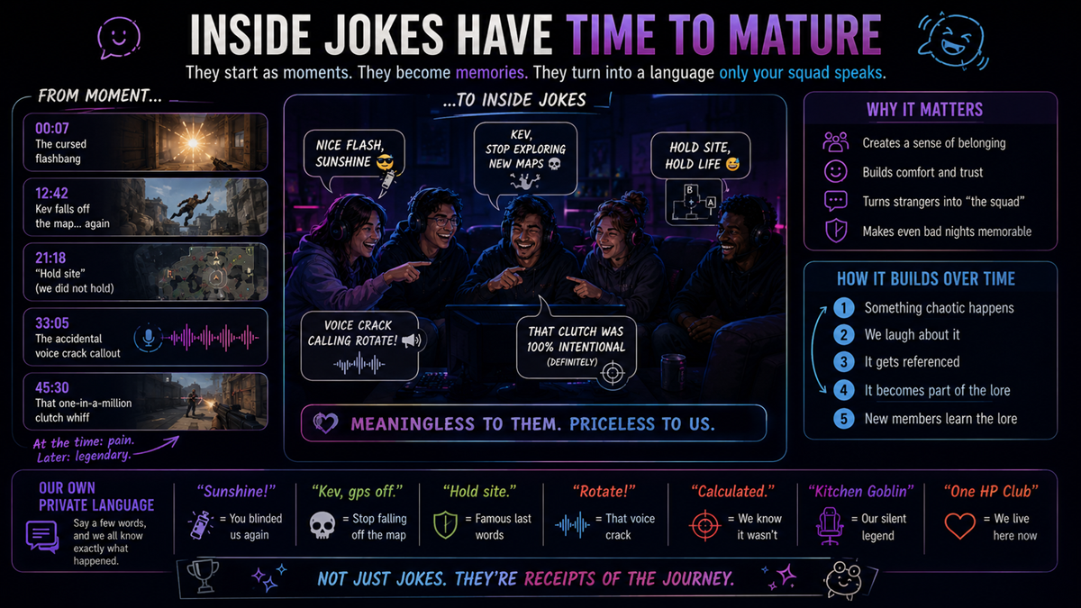 Inside Jokes Have Time To Mature