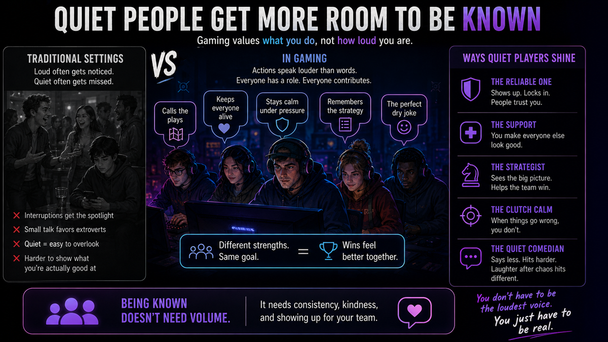 Quiet People Get More Room To Be Known
