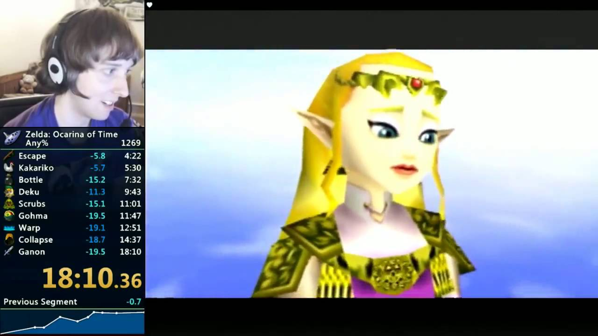 Narcissa Wright’s Ocarina of Time 18:10