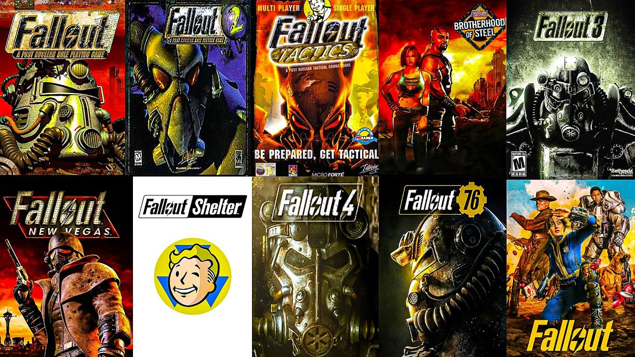 Game Franchises That Changed Owners Again and Again