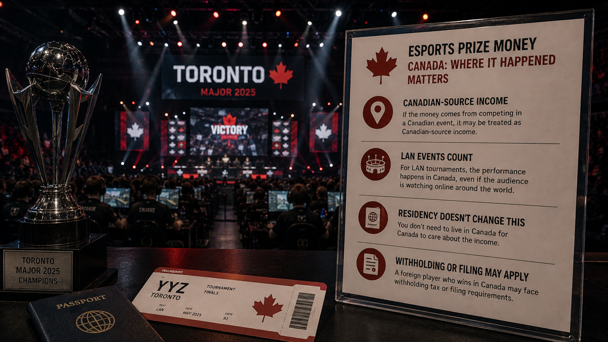 Canada Tax Rules That Change Esports Prize Money Payouts