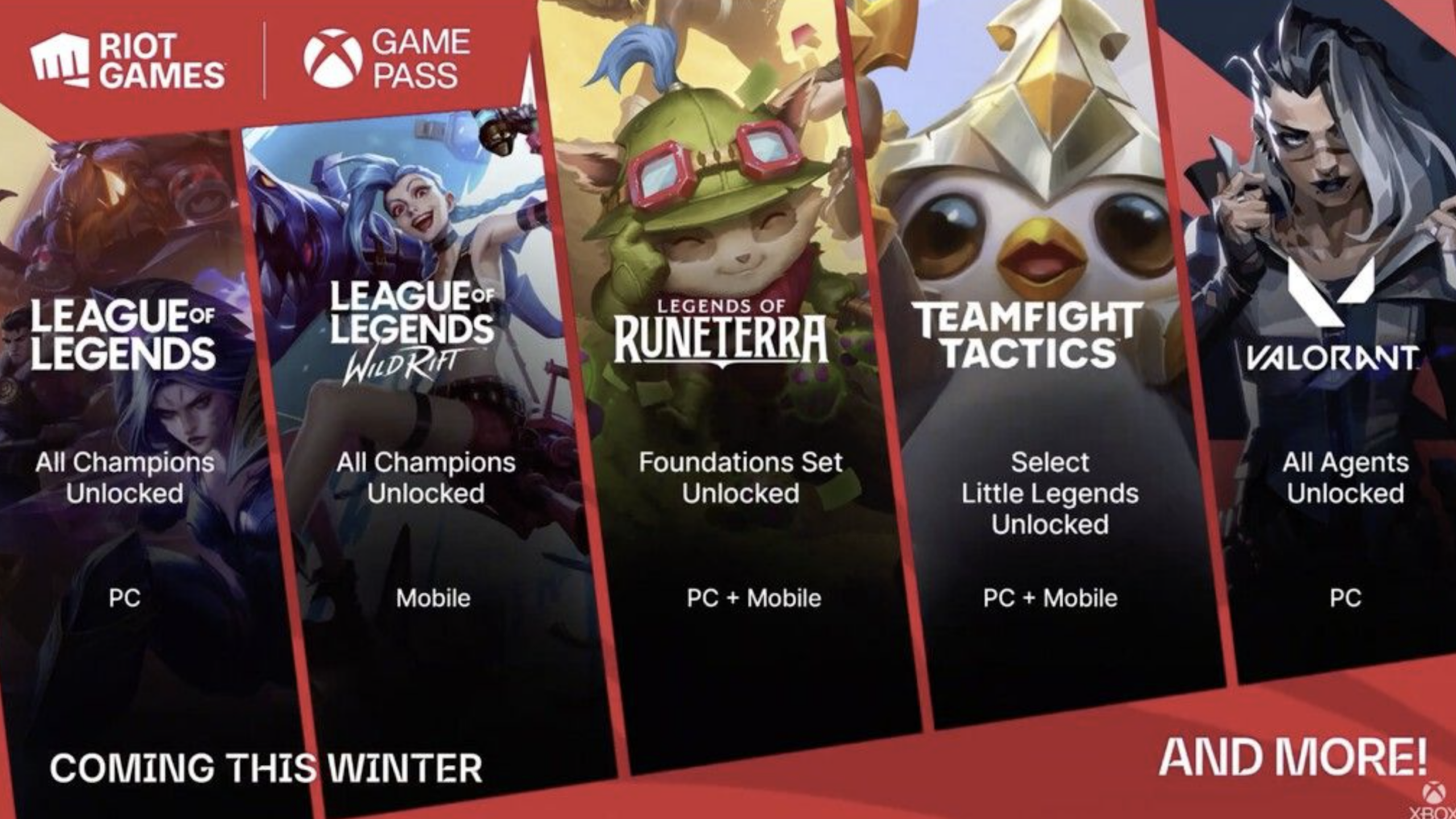 Game Pass and Riot Games promo showcasing five popular video games: League of Legends, Wild Rift, Legends of Runeterra, Teamfight Tactics, and Valorant. The display highlights platforms and unlocked content for each title. Text at the bottom reads “COMING THIS WINTER! AND MORE!”